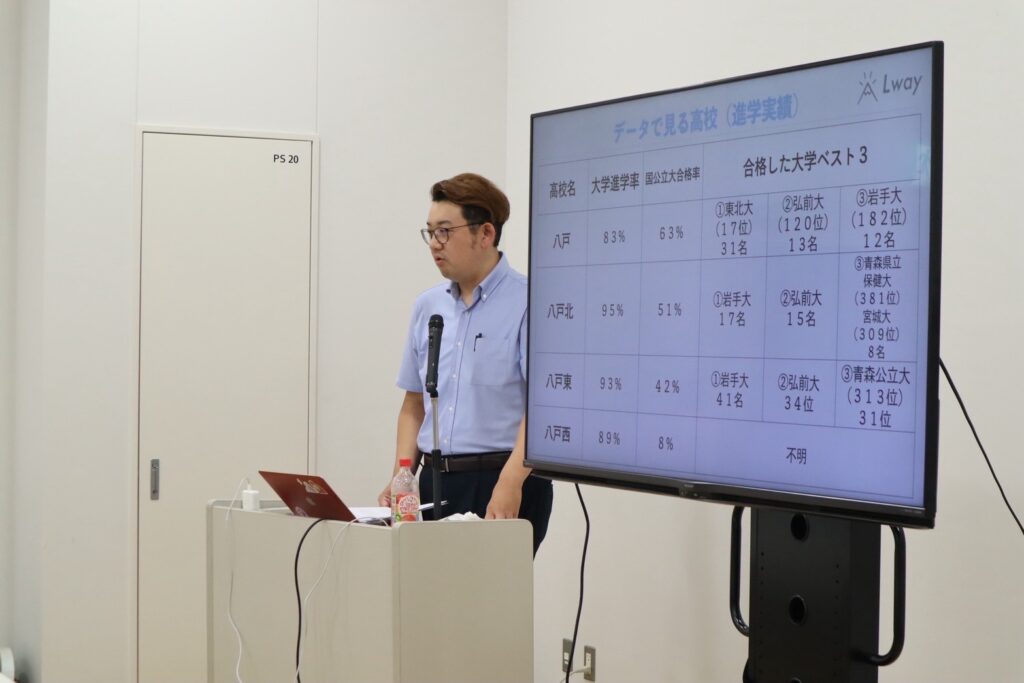 7月のワークショップの様子です。